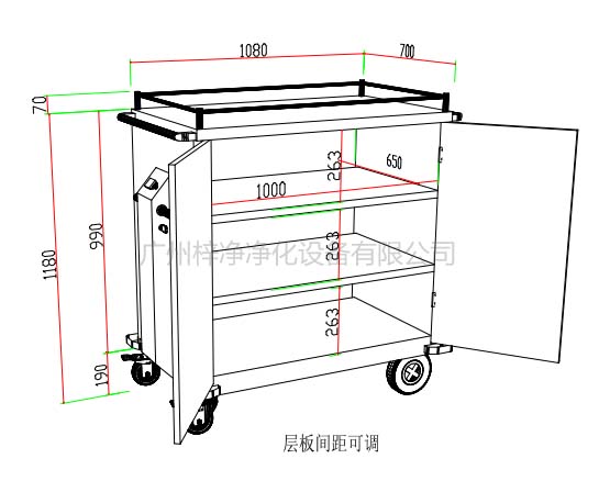 無菌物品運送車、回收車、下送車、電動運送車、密封車設計圖