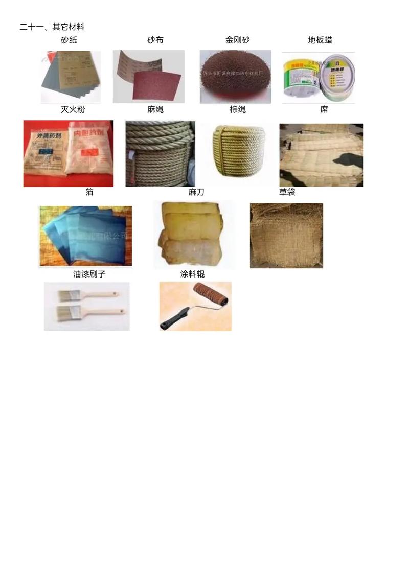 施工現(xiàn)場材料一攬 詳細清單收藏版